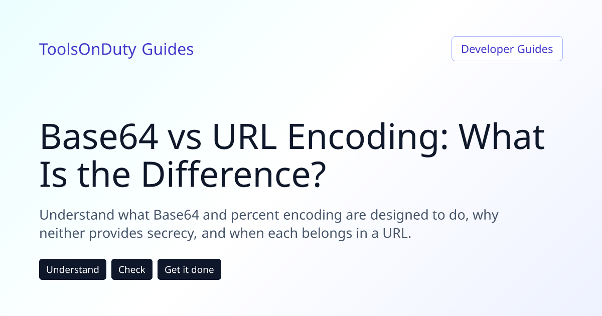 Plain text transformed with Base64 and URL percent encoding