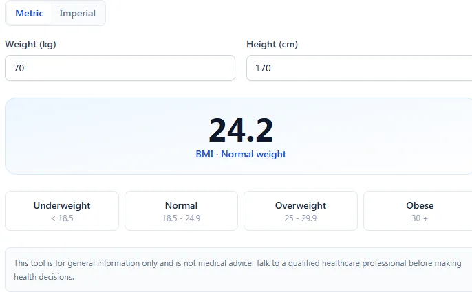 BMI calculator showing a result of 24.2 for 70 kilograms and 170 centimetres