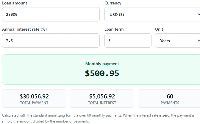 Loan calculator comparing monthly payment, total payment, interest, and payment count